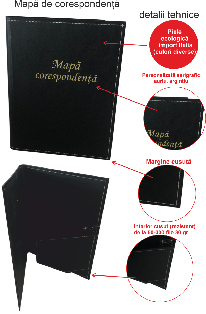 Mapă de corespondenţă-detalii tehnice